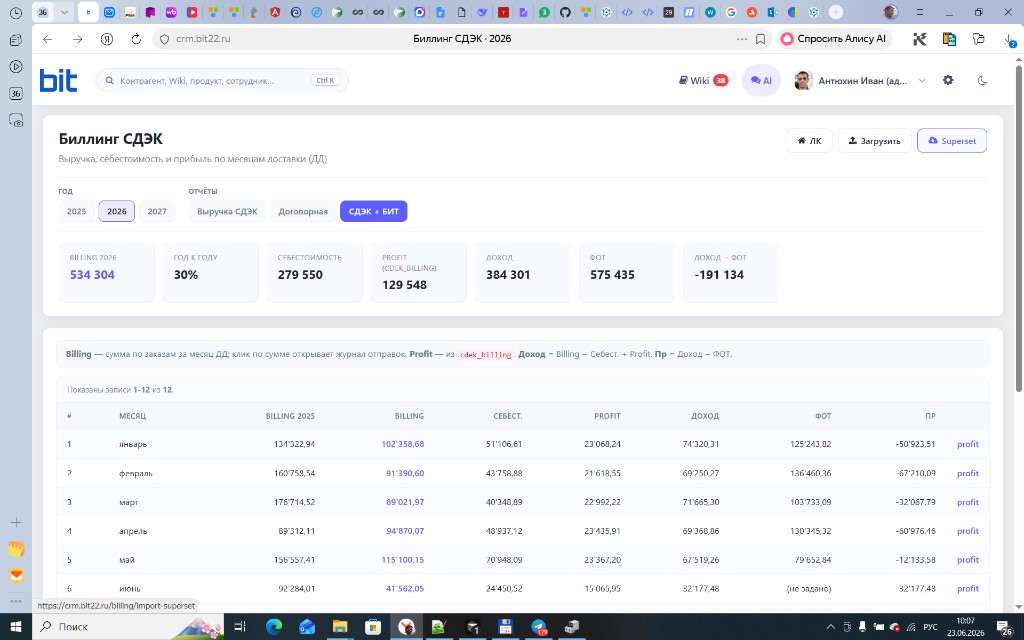 Кнопка Superset в биллинге BIT CRM вместо загрузки Excel